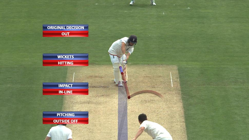 LBW in cricket: ball tracking shows pitching outside off, impact in line and wickets hitting.